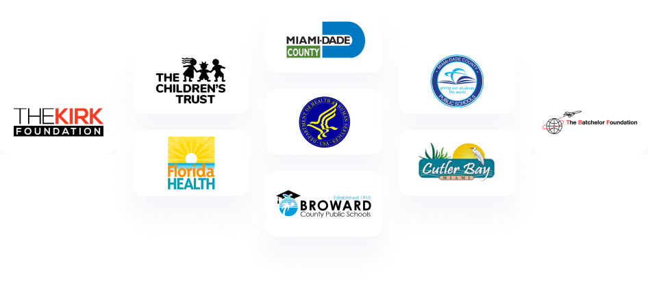 Group - Be Strong International